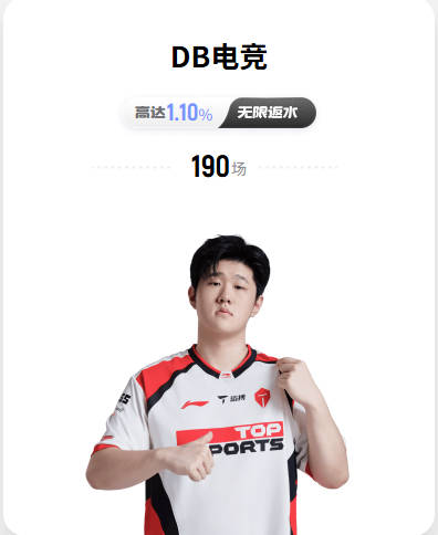官方：曼联与15名小将签奖学金合同，含卡里克儿子与鲁尼儿子